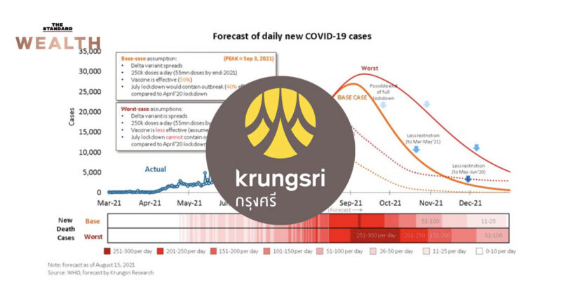 Coronavirus infections