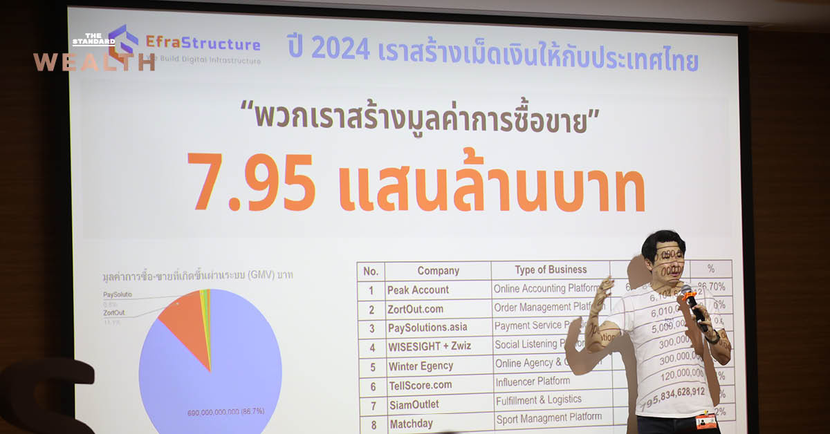pawoot-efrastructure-startup